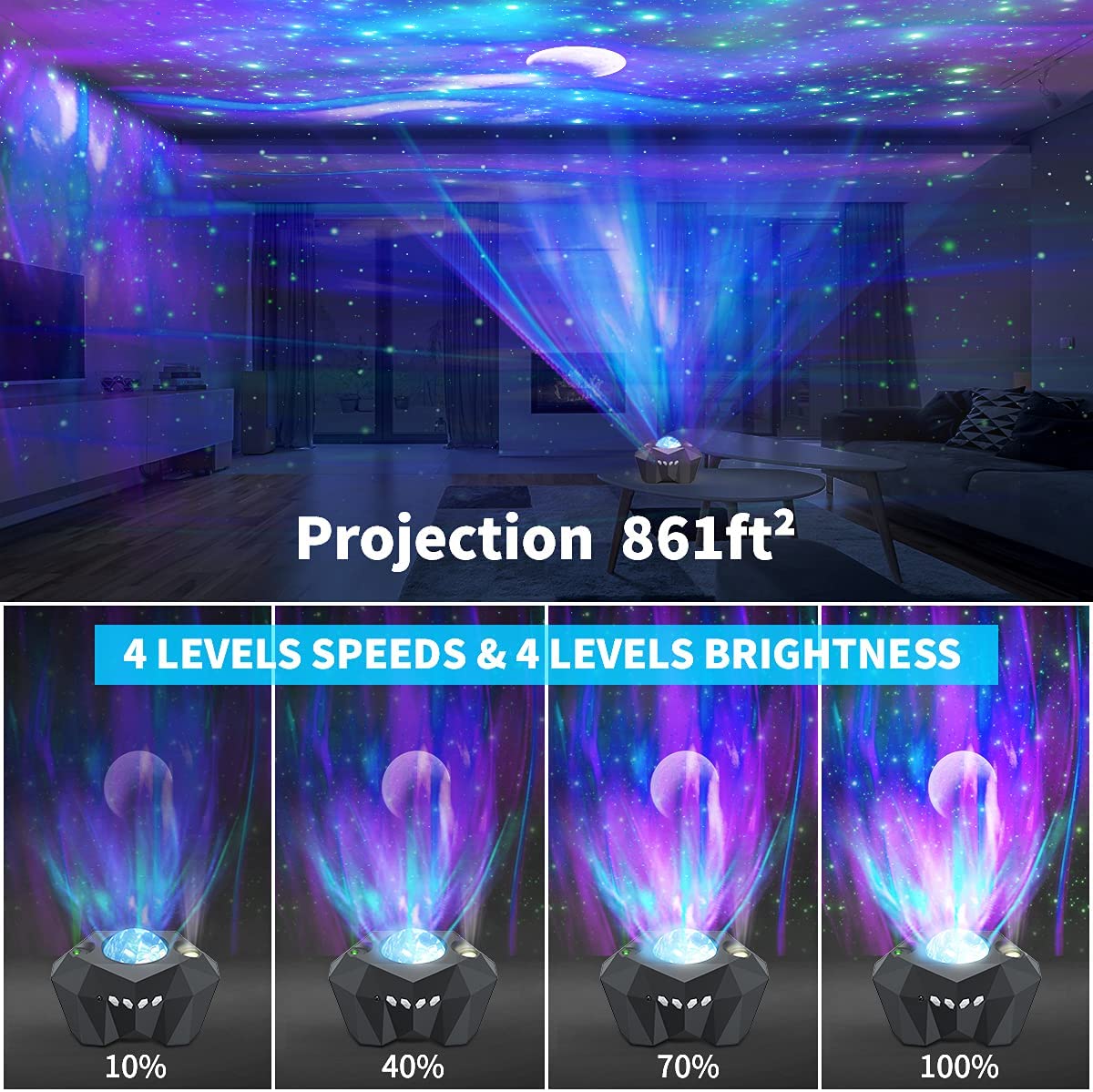 Projecteur d'étoiles aurores boréales