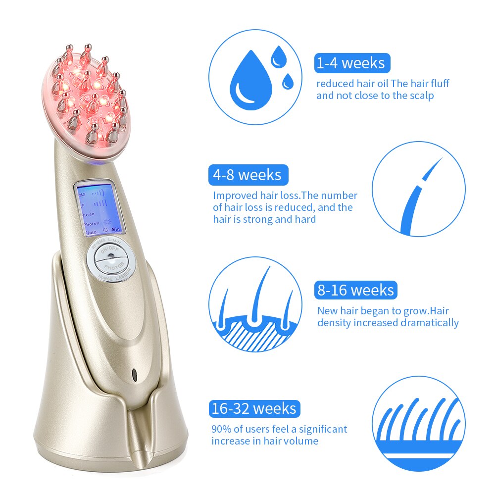 Peigne électrique laser pour la croissance des cheveux : massage par vibrations infrarouges, EMS et radiofréquences, microcourant, soin capillaire, traitement de la chute des cheveux, repousse des cheveux
