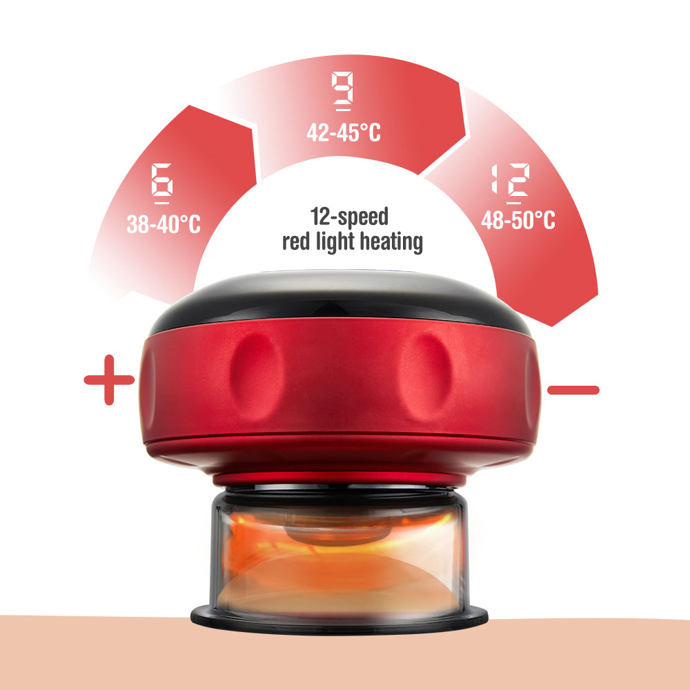 Appareil de massage anti-cellulite