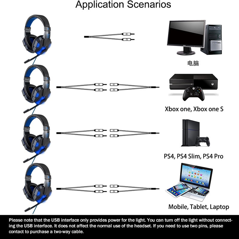 Casque de jeu filaire avec éclairage LED
